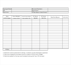 Excel Template With Formulas Timesheet Overtime Lunch And