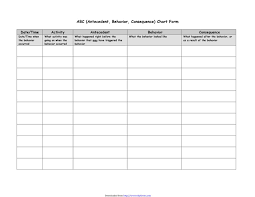 4 Abc Chart Templates Free Templates In Doc Ppt Pdf Xls