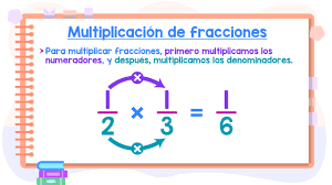multiplicación matemóvil