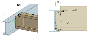 00023 i beam joint with web stiffeners