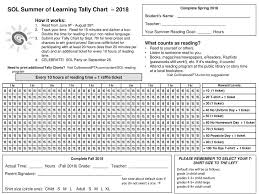 Sol Summer Of Learning Tally Chart Ppt Download