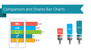bar chart templates in powerpoint