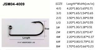 9147 Aberdeen Jig Hook Jig Fishing Hooks For Sale Jsm04 4009 Buy 9147 Aberdeen Jig Hook Jig Fishing Hooks Jig Fishing Hooks For Sale Product On