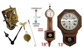 American Clock Movement Reions