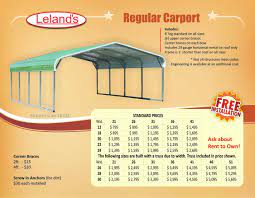 Carports are more affordable than a fully built garage and can offer similar protection for cars, trucks, rvs, or farm carports and more sells metal carport kits and prefab garage kits at discounted prices. Prefab Portable Metal Carports For Sale Cheap Payments Carports For Sale Carport Aluminum Carport