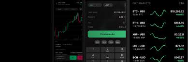 In this tutorial we take a look at the depth and price charts available in coinbase pro and how to read them. Coinbase Introduces Coinbase Pro Mobile App By Blockchain Daily Medium