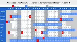 calendrier scolaire 2022-2023 zone B