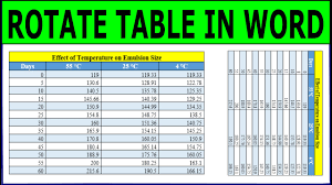 large table rotate table in word