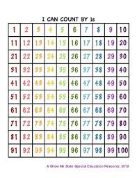 Counting By 1s 2s 5s And 10s Number Charts And Fill In The Blank Worksheets