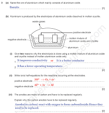 Igcse Chemistry Questions By Topic Pdf