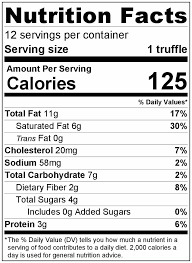 nutrition facts blueberry cream cheese truffles