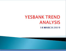 Yesbank Technical Chart Analysis Archives Stocks Library