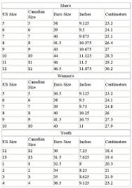 Roller Derby Iceskate Sizechart Jpg