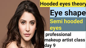 hooded eyes meaning