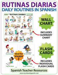 Spanish Daily Routines Wall Charts Flash Cards