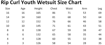 Rip Curl Wetsuit Size Charts Coastal Sports