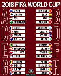 fifa world cup 2018 matches schedule
