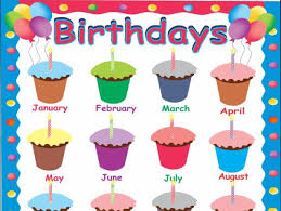 Birthday Chart Cupcakes