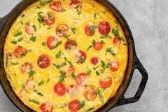 Image result for frittata