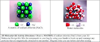 3d Sodium Chloride Nacl Matrix Water