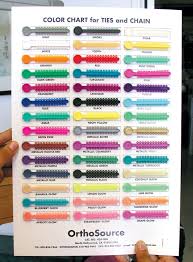 Orthosourceonline Orthodontic Tie And Chain Color Chart