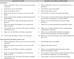 List Of Questions Used In The Raffle Activity For Summerfest And