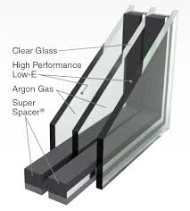 Get Energy Saving Windows In Des Moines