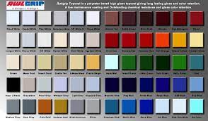 Awlgrip Color Chart