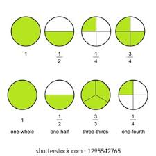2 240 pie chart fraction images stock