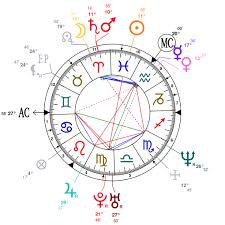 Astrology And Natal Chart Of Daniel Craig Born On 1968 03 02