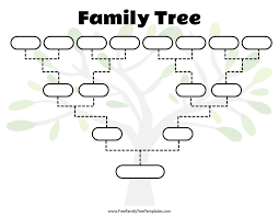 Blank Family Tree Template Free Family Tree Templates