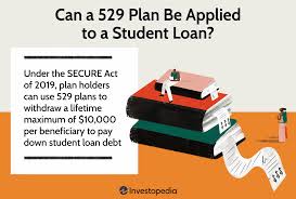 a 529 plan be applied to a student loan