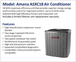 atlanta air conditioning heating amana
