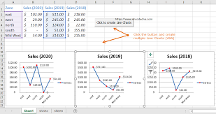 multiple line charts in excel using vba