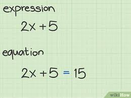 How To Understand Algebra With