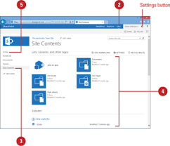Viewing Site Content Creating A Sharepoint Site Informit
