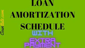 loan amortization table