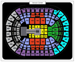 Verizon Center Concerts Chart Images Online