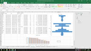 How Do I Generate Floating Time Barchart In Excel Stack
