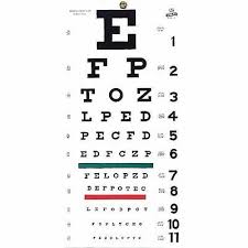 Eye Chart Pediatric Color Eye Chart New 33 28 Picclick