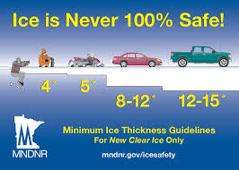 Ice Thickness Guidelines Card Camping Outdoors Ice