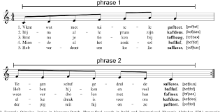 It aims to reproduce all existing sounds in language. Figure 1 From Infants Sensitivity To Rhyme In Songs Semantic Scholar