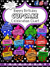 Birthday Cupcakes Classroom Essentials