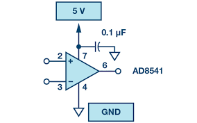 Basic Op Amp Configurations
