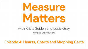 Measure Matters Episode 4 Hearts Charts And Shopping Carts