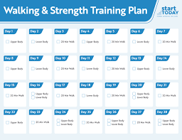 15 Strength Training Exercises For