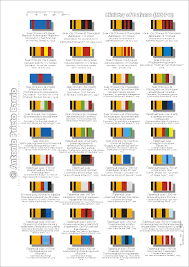 Marine Corps Ribbon Precedence Chart Marine Corps Ribbon