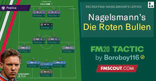 I've been planning to revise the nagelsmann setups from fm20 for fm21, but have been enjoying pm draugr way too much, for the time being! Nagelsmann S Die Roten Bullen Fm20 Tactic Fm Scout