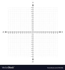 Blank X And Y Axis Cartesian Coordinate Plane