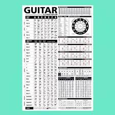 Remember, just enter your email address in the form above, and you can get started learning guitar theory today. Question Looking For A Good Guitar Cheat Sheets And Or Higher Resolution Version Of This One Guitar